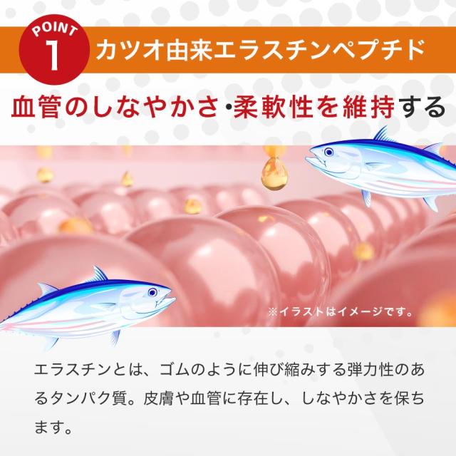【セール!!】血管と血圧（約6ヶ月分）機能性表示食品 1日 1錠 血圧 サプリ サプリメント 血管 柔軟性 高めの 血圧 低下 GABA ギャバ 健康 血圧 血圧  オーガランド カツオ由来 エラスチン _6k ポイント消化  29007_5