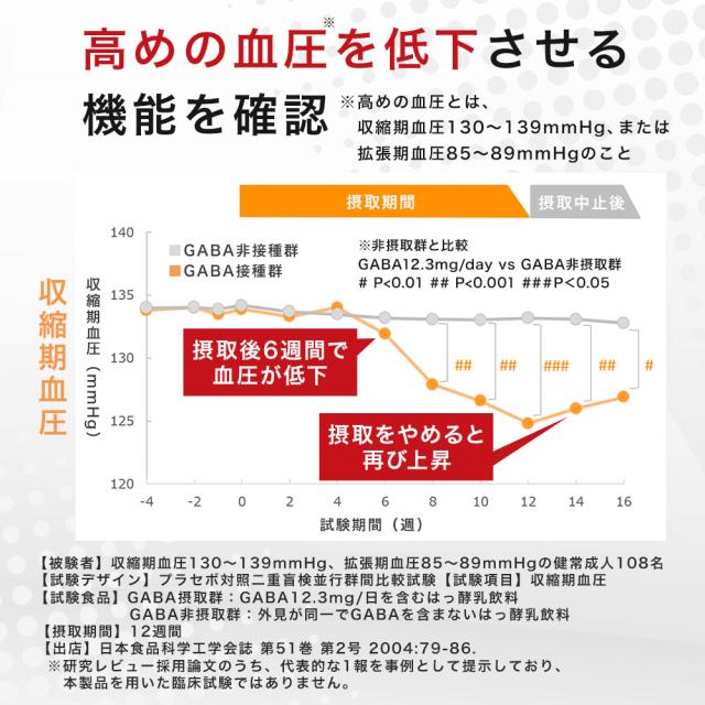 【セール!!】血管と血圧（約6ヶ月分）機能性表示食品 1日 1錠 血圧 サプリ サプリメント 血管 柔軟性 高めの 血圧 低下 GABA ギャバ 健康 血圧 血圧  オーガランド カツオ由来 エラスチン _6k ポイント消化  29007_9