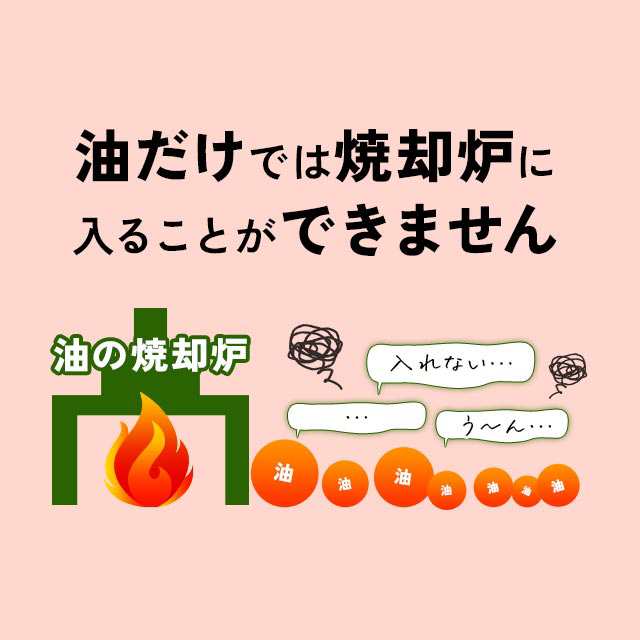 今週の100円◇第873弾◇L-カルニチン（約1ヶ月分）※同弾数での再注文不可 ※送料無料商品との同梱がオススメ サプリ サプリメント 健康  の通販はau PAY マーケット - サプリメント専門店 -ogaland-