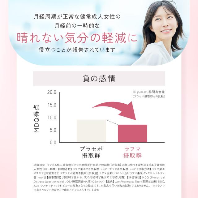 ルナタイム（約6ヶ月分） 生理前 月経前 睡眠 フェムケア サプリ ラフマ GABA ヘム鉄 鉄分 ギャバ 送料無料 サプリメント ポイント消化 _JH _JD _6K  29010_11