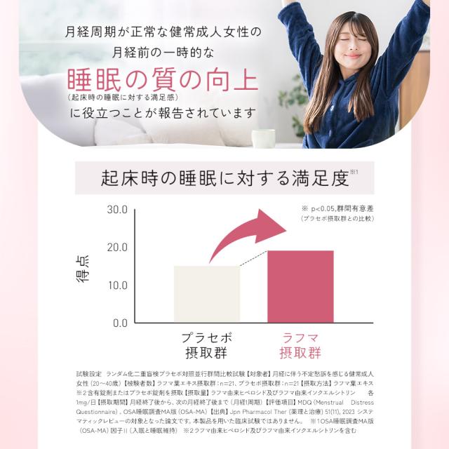ルナタイム（約6ヶ月分） 生理前 月経前 睡眠 フェムケア サプリ ラフマ GABA ヘム鉄 鉄分 ギャバ 送料無料 サプリメント ポイント消化 _JH _JD _6K  29010_12