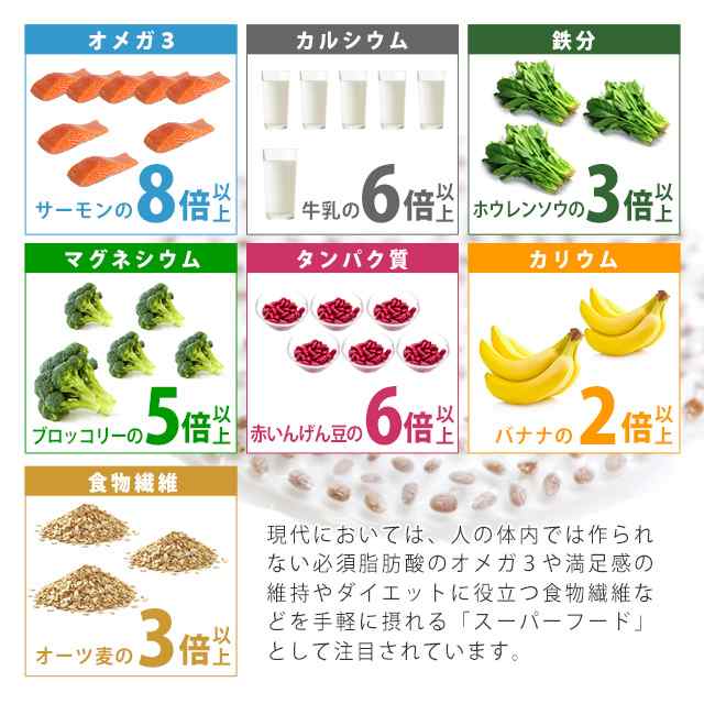食べ物 葉酸