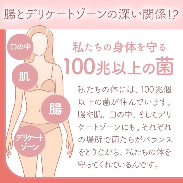 わたしの秘密な乳酸菌（6個セット・約6ヶ月分） オリゴ糖 デリケート アンダー デリケア乳酸菌(R) 900億個 乳酸菌 ラクトバチルスクリスパタス フェムケア インナーケア 女性特有 女性 秘密 女性バランス 食生活 サイクル _JH _6K ポイント消化 29009_8
