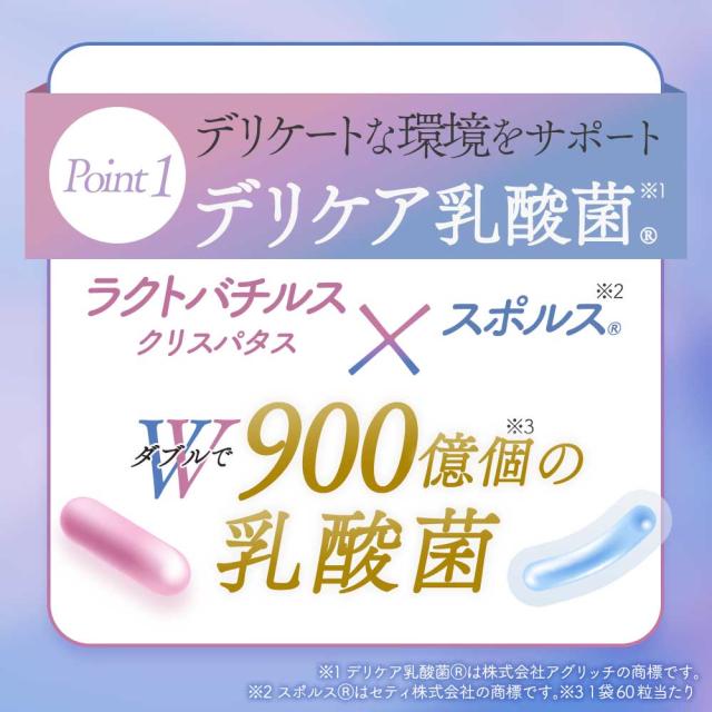 わたしの秘密な乳酸菌（6個セット・約6ヶ月分） オリゴ糖 デリケート アンダー デリケア乳酸菌(R) 900億個 乳酸菌 ラクトバチルスクリスパタス フェムケア インナーケア 女性特有 女性 秘密 女性バランス 食生活 サイクル _JH _6K ポイント消化 29009_12