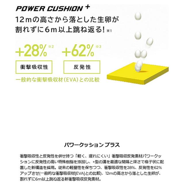 交換送料片道無料 ヨネックス メンズ ウォーキングシューズ パワークッション M21N ブラック (007) SHWM21N_7