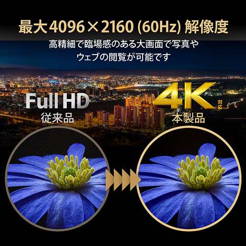 エレコム(ELECOM) VSP-HDP12BK HDMI分配器 4K 60P 対応 1入力 2出力 スプリッターの通販はau PAY マーケット -  イーベスト | au PAY マーケット－通販サイト