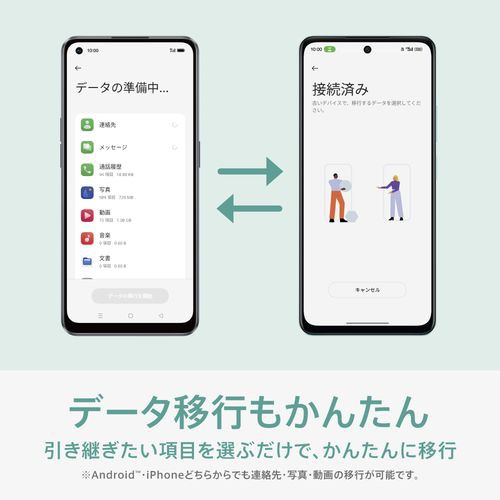 OPPO(オッポ) OPPO A79 5G 6.7型 4GB/128GB ミステリーブラック SIM ...