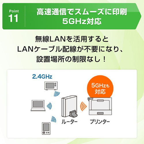 ブラザー(brother) JUSTIO ジャスティオ FAX-L2800DW モノクロレーザー複合機 A4/USB/LAN/WiFi/FAX_12
