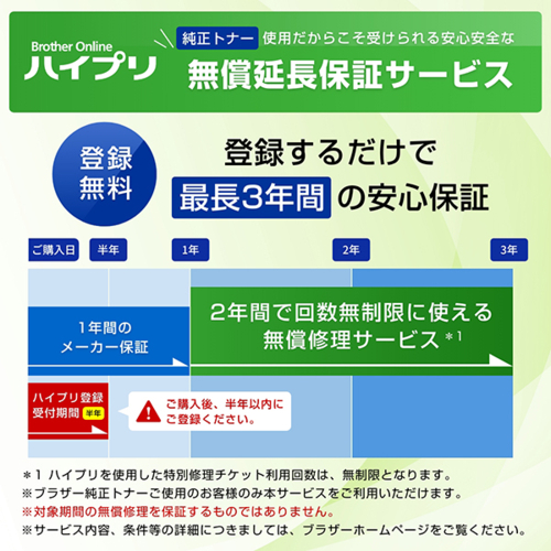 ブラザー(brother) JUSTIO ジャスティオ FAX-L2800DW モノクロレーザー複合機 A4/USB/LAN/WiFi/FAX_15