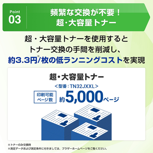 ブラザー(brother) JUSTIO ジャスティオ FAX-L2800DW モノクロレーザー複合機 A4/USB/LAN/WiFi/FAX_4