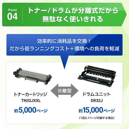 ブラザー(brother) JUSTIO ジャスティオ HL-L2460DW モノクロレーザープリンター A4/USB/LAN/WiFi_5