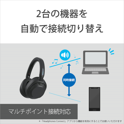 ソニー(SONY) WHU-LT900N B ブラック ULT WEAR ワイヤレスステレオヘッドセット_11