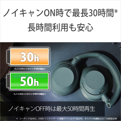 ソニー(SONY) WHU-LT900N B ブラック ULT WEAR ワイヤレスステレオヘッドセット_7
