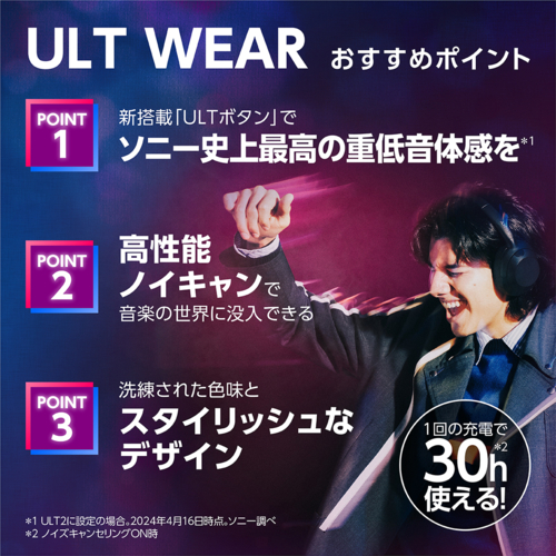 ソニー(SONY) WHU-LT900N W オフホワイト ULT WEAR ワイヤレスステレオヘッドセット_1