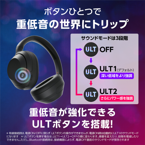 ソニー(SONY) WHU-LT900N W オフホワイト ULT WEAR ワイヤレスステレオヘッドセット_2