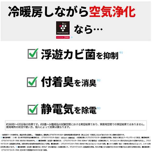 シャープ(SHARP) エアコン 6畳 2.2kw AY-S22DG シャープ DGシリーズ 電源100V[配送のみ/設置工事なし]の通販は