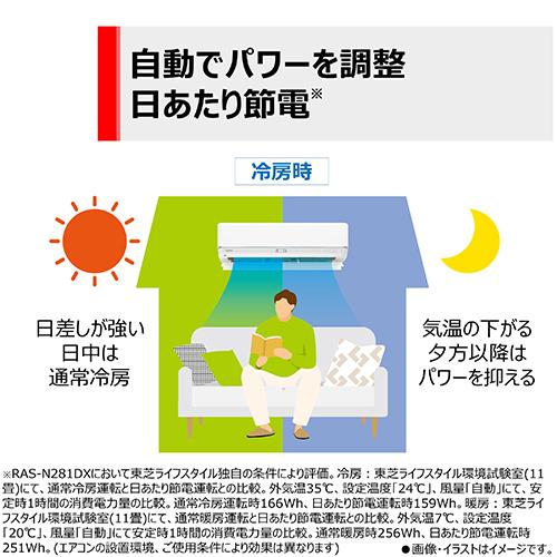 【長期保証付】＜エアコン 10畳用 2.8kw 東芝 大清快 RAS-N281DX-W ホワイト 電源100V [配送のみ/設置工事なし]＞