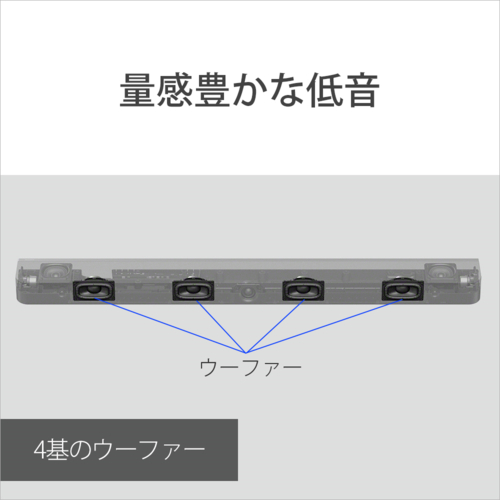 長期保証付】ソニー(SONY) HT-A8000 BRAVIA Theatre Bar 8 サウンド