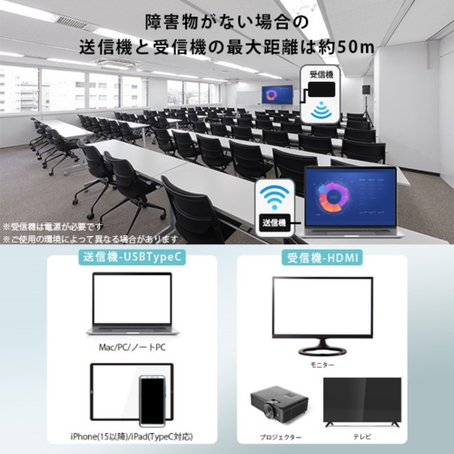KEIYO【HDMI ワイヤレス】USB-Type C to 蹴 HDMI