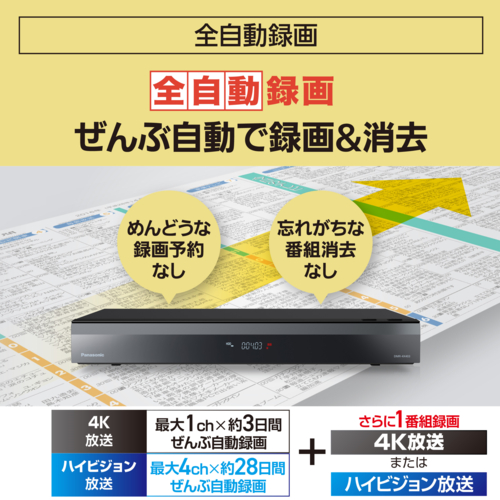 【長期保証付】パナソニック(Panasonic) DMR-4X403 DIGA 4Kチューナー内蔵 全自動ディーガ ブルーレイレコーダー 4TB
