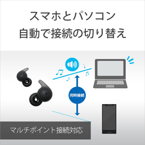 ソニー(SONY) WF-L910-BZ ブラック LinkBuds Open 完全ワイヤレスイヤホン Bluetooth5.3_11