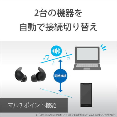 ソニー(SONY) WF-LS910N-WZ ホワイト LinkBuds Fit 完全ワイヤレスイヤホン Bluetooth5.3