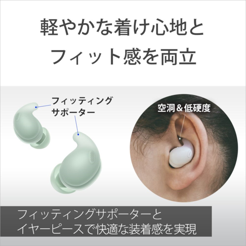 ソニー(SONY) WF-LS910N-WZ ホワイト LinkBuds Fit 完全ワイヤレスイヤホン Bluetooth5.3