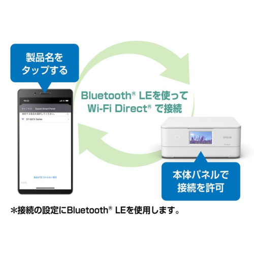 エプソン(EPSON) Colorio カラリオ EP-887AW ホワイト A4カラーインクジェット複合機 4.3型ワイドタッチパネル_12