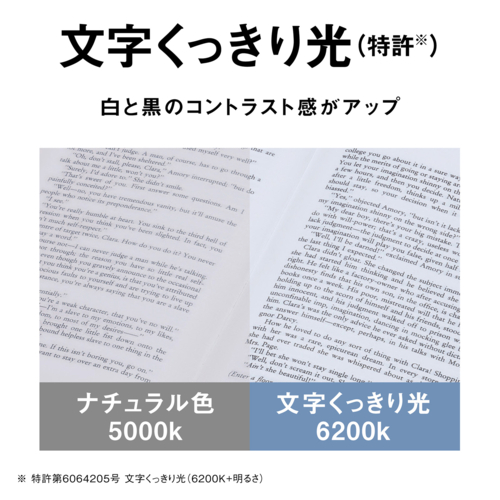 パナソニック(Panasonic) LE-RC08D2 パルック LEDシーリングライト コンパクト 外径330mm リモコン対応 8畳用