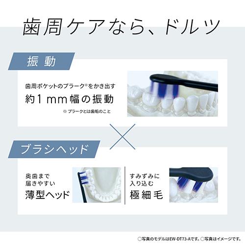 新品 未使用 パナソニックPanasonicディープネイビEW-DA48-A Amazon.co.jp: パナソニック 音波振動ハブラシ ドルツ 電動