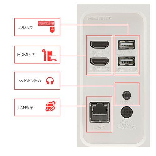 【長期保証付】LGエレクトロニクス(LG) 34SR65QC-W MyView Smart Monitor 34型 UWQHD webOS搭載 ウルトラワイド曲面モニター