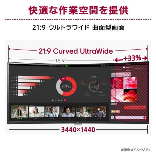 【長期保証付】LGエレクトロニクス(LG) 34SR65QC-W MyView Smart Monitor 34型 UWQHD webOS搭載 ウルトラワイド曲面モニター