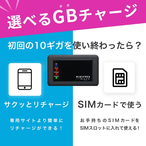 KEIYO(ケイヨー) AN-S117 SIM契約不要 車載対応Wi-Fiルーター サクッとWi-Fi 初回10GB付_2