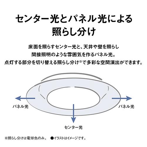 パナソニック(Panasonic) HH-CL0892A パルックLEDシーリングライト 丸型タイプ 〜8畳_11