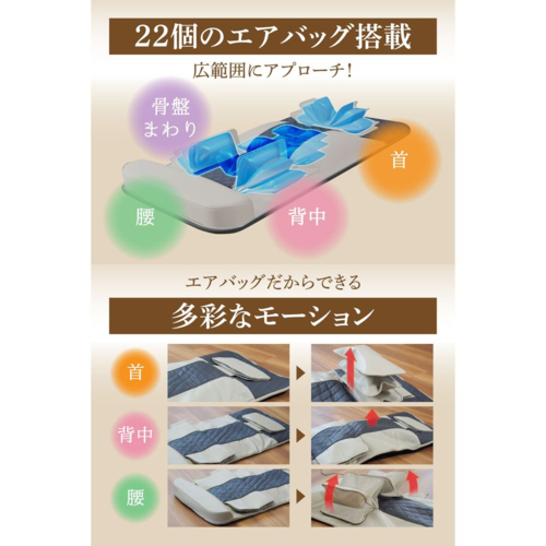 プライムダイレクト(primedirect) RM01 Medifeel メディフィール 立体