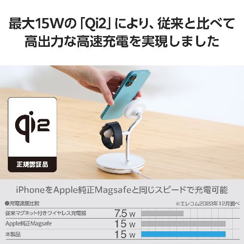 エレコム(ELECOM) W-MS08WH ホワイト ワイヤレス充電器 Qi2 対応 15W / 7.5W / 5W マグネット式 充電スタンド 3in1 同時充電 ケーブル付属 1.5m