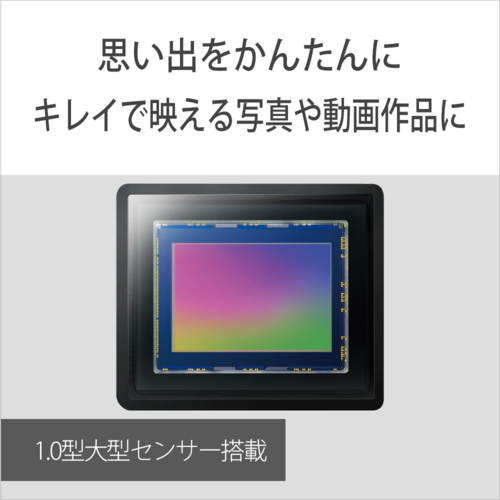 ソニー(SONY) VLOGCAM ZV-1 II ZV-1M2 W ホワイト 1.0型 大型センサーデジタルカメラ ZV1M2W_1