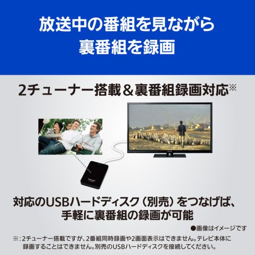 【長期保証付】パナソニック(Panasonic) TH-32J300 VIERA ビエラ ハイビジョン液晶テレビ 32V型_4