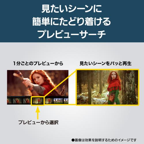 パナソニック(Panasonic) TH-50MR770 VIERA 4Kブルーレイディスクレコーダー 一体型モデル 液晶テレビ 50V型