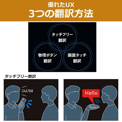 iFLYTEK(アイフライテック) iFLYTEK Smart Translator オフライン対応翻訳機_6