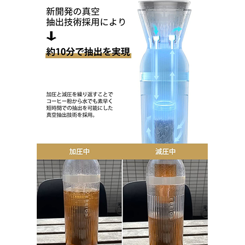 エペイオス EPEIOS エペイオス コールドブリューコーヒーメーカー 350ml_3