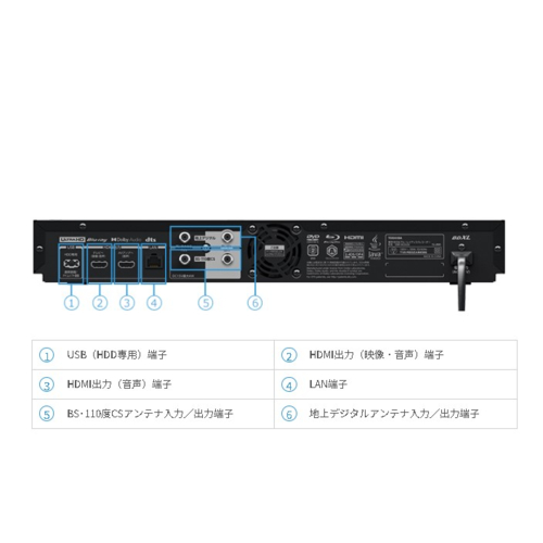 【2025年製】REGZA　レコーダー　DBR-4KZ400 4TB 2025年製】REGZA レコーダー DBR-4KZ400 4TB ブルーレイレコーダー