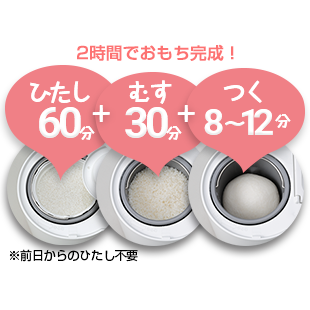 エムケー精工 ミニもっち 家庭用ミニもちつき機 3〜5合 RM-05MN