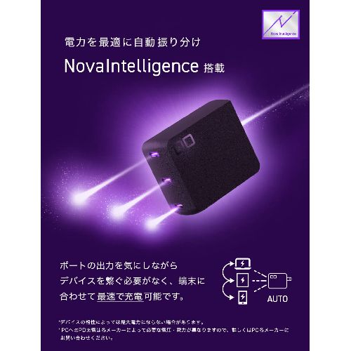 CIO(シーアイオー) CIO-G140W3C-N2-BK ブラック NovaPort TRIO II 140W3C_4