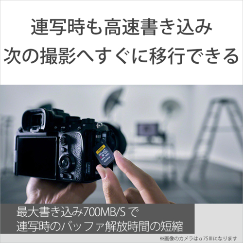 ソニー(SONY) CEA-G320T CFexpress Type A メモリーカード 320GB