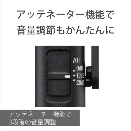 ソニー(SONY) ECM-W3 ワイヤレスマイクロホン 【公式通販】
