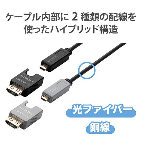エレコム(ELECOM) DH-HDLOB100BK ブラック 長尺HDMIケーブル アクティブオプティカル 100m_1