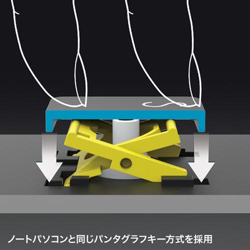 サンワサプライ SKB-BT35BK ブラック 無線Bluetooth折りたたみフルキーボード_17