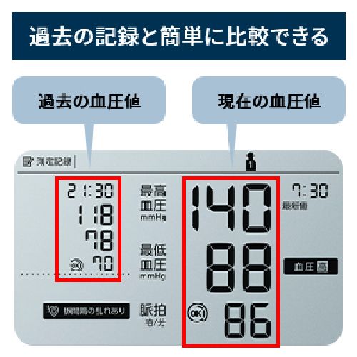 【長期保証付】オムロン(OMRON) HCR-7628T 上腕式血圧計