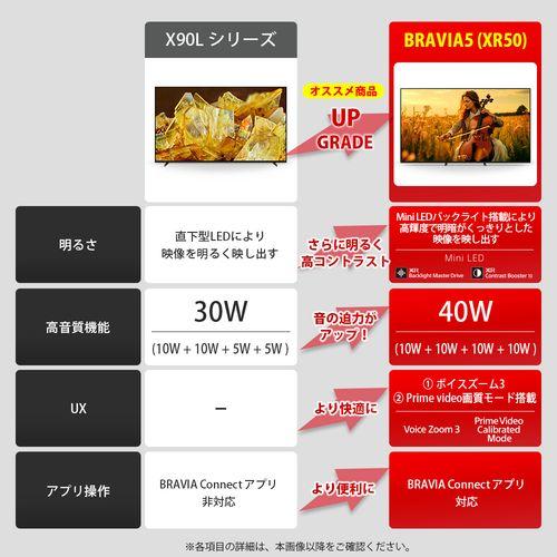 ソニー(SONY) K-55XR50 BRAVIA5 4K 55V型 Mini LED 液晶テレビ_12